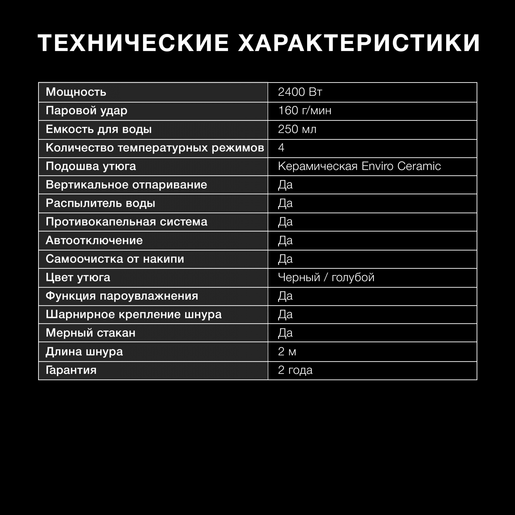 Утюг Hyundai H-SI01557 черный/голубой, фото 15