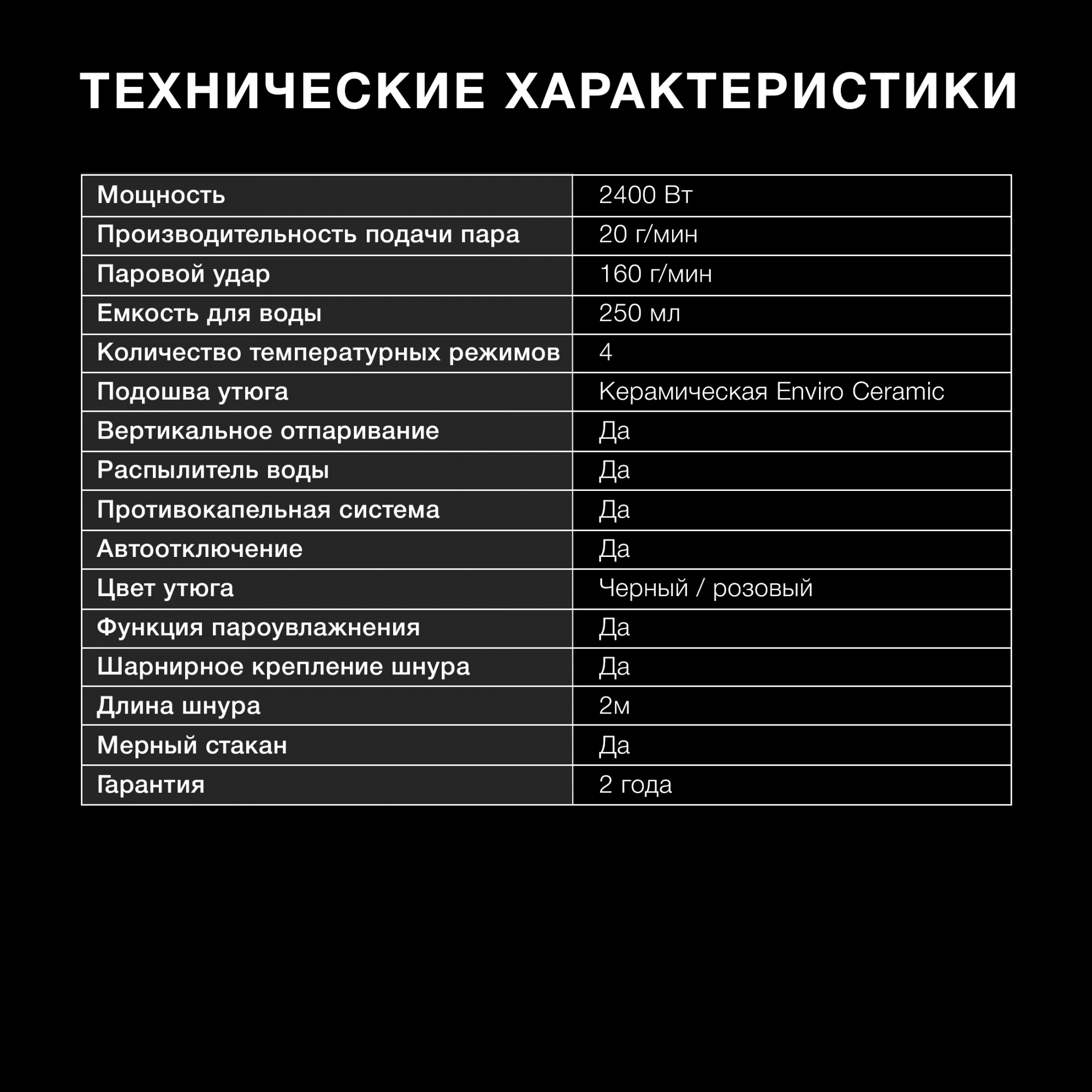 Утюг Hyundai H-SI01559 2400Вт черный/розовый, фото 6