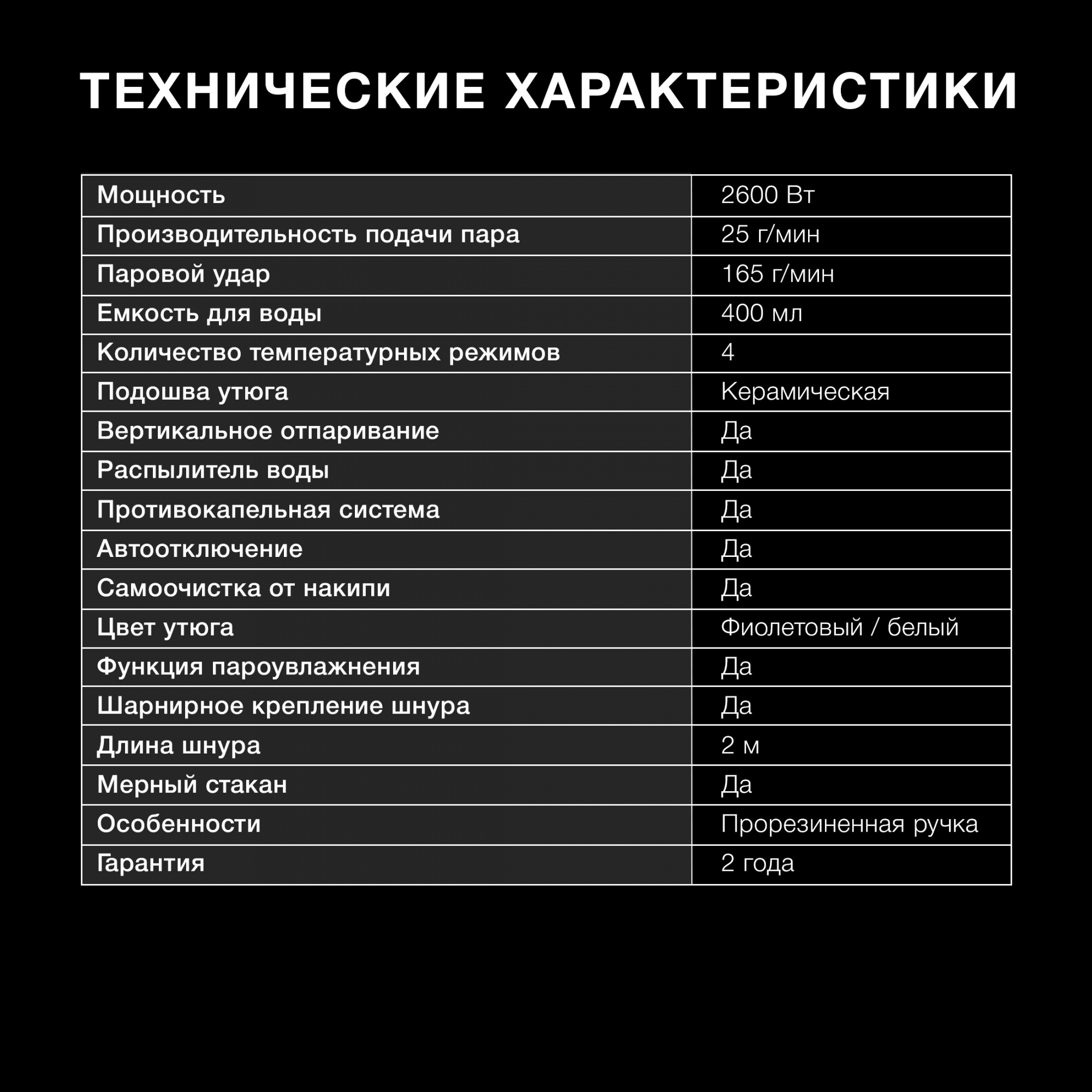 Утюг Hyundai H-SI01564 2600Вт фиолетовый/белый, фото 10