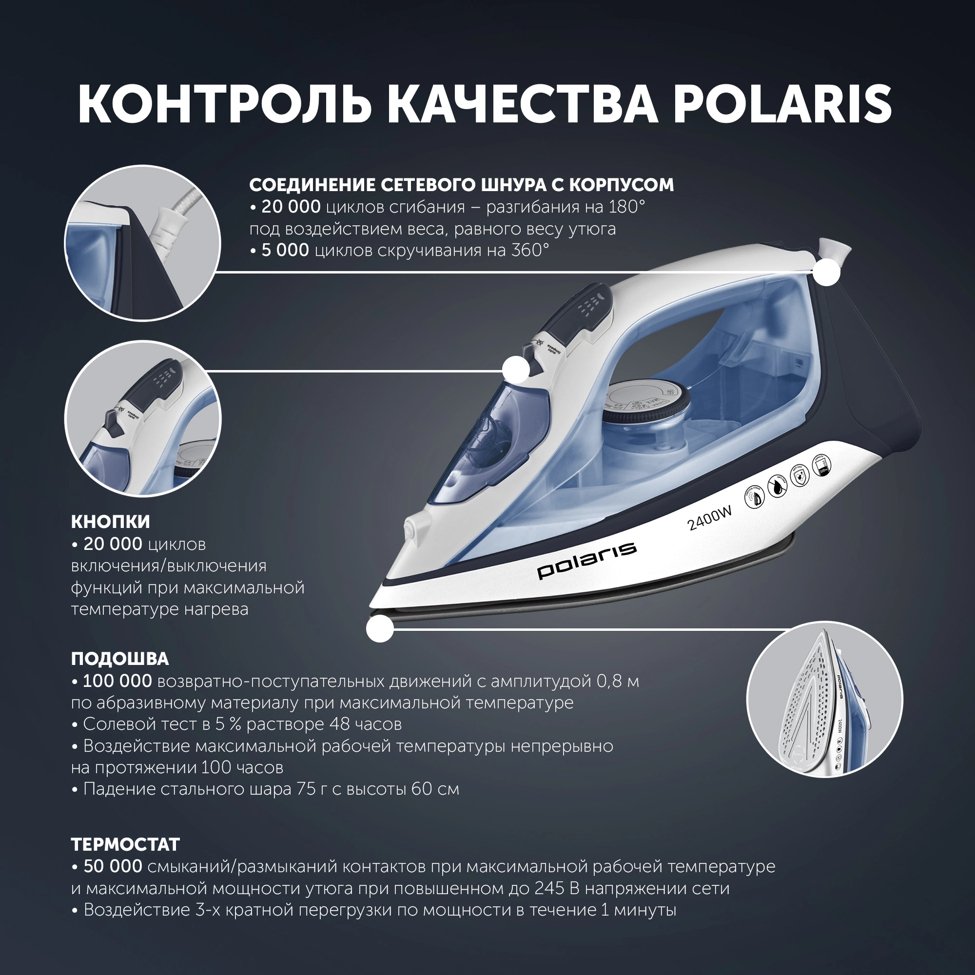 Утюг Polaris PIR 2483K 2400Вт синий/белый, фото 8
