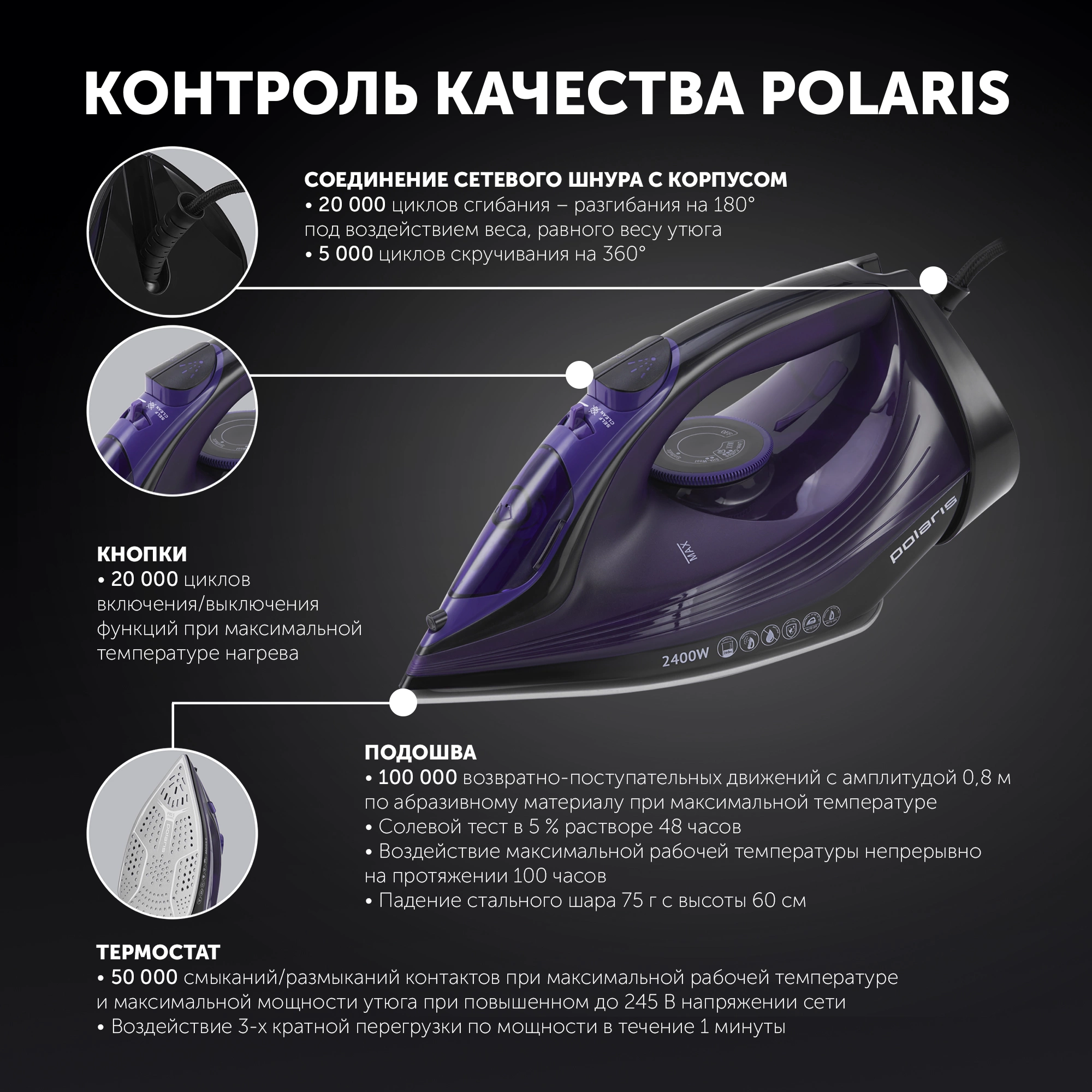 Утюг Polaris PIR 2487AK черный/фиолетовый, фото 9