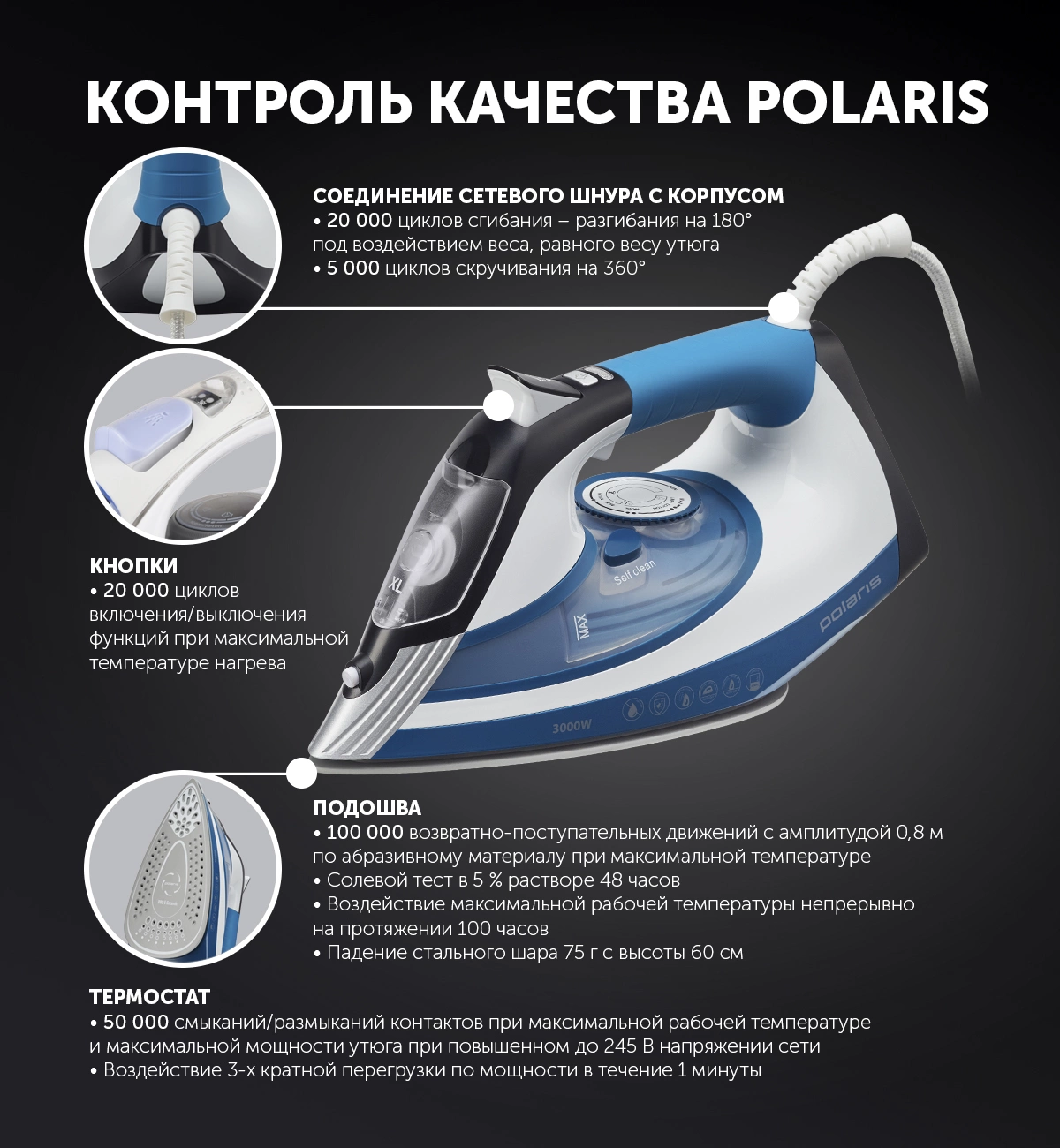 Утюг Polaris PIR 3033 SG AK белый/синий, фото 11