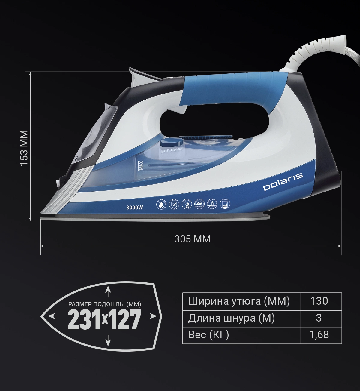 Утюг Polaris PIR 3033 SG AK белый/синий, фото 10