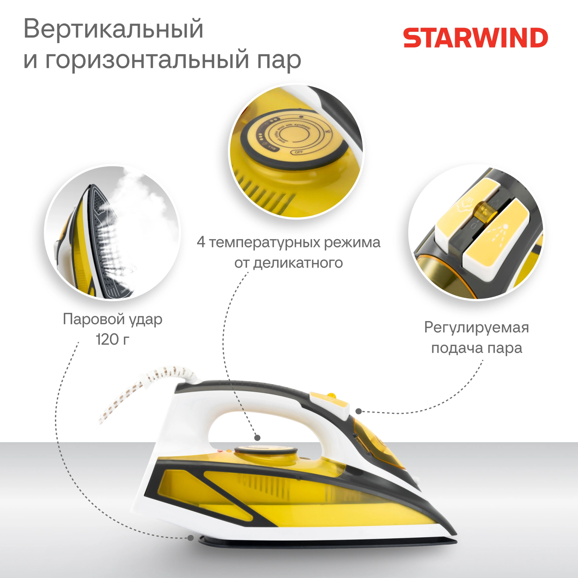 Утюг Starwind SIR2447, фото 15