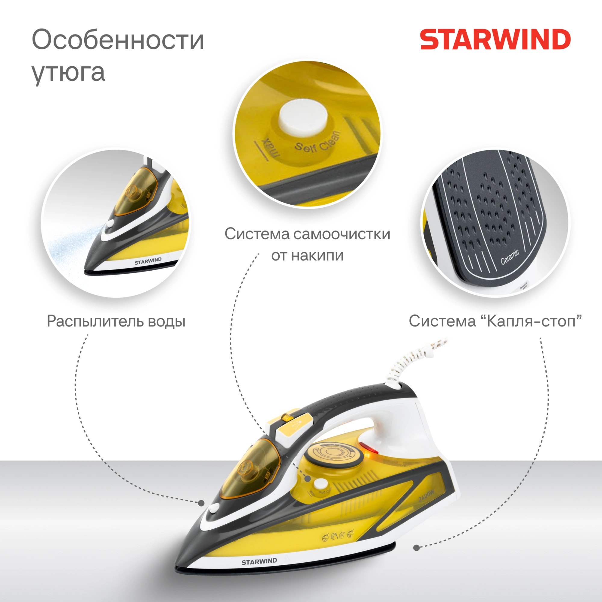 Утюг Starwind SIR2447, фото 17