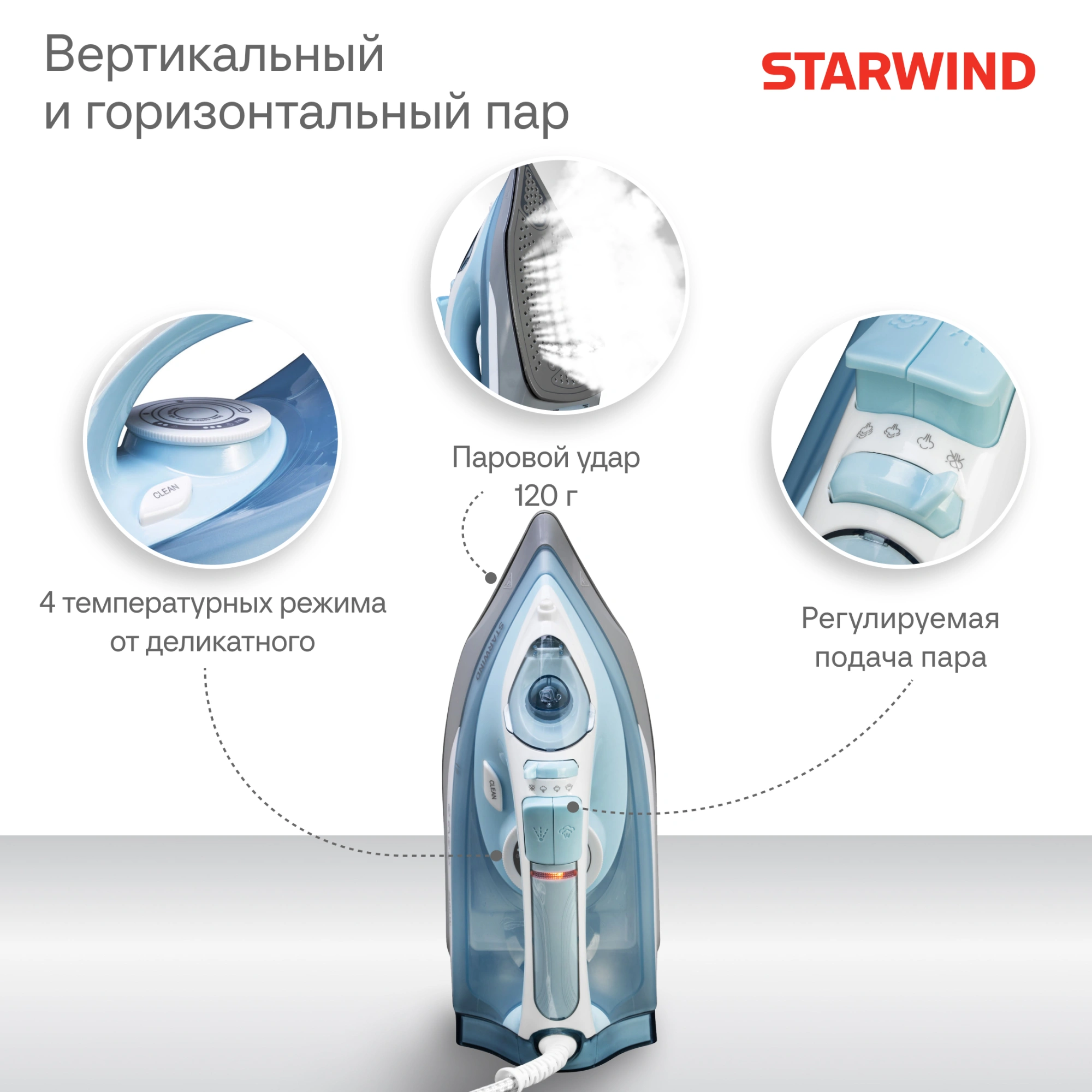 Утюг Starwind SIR2650, фото 16