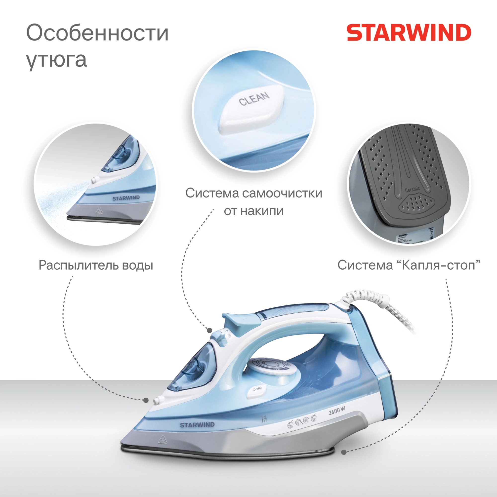 Утюг Starwind SIR2650, фото 18