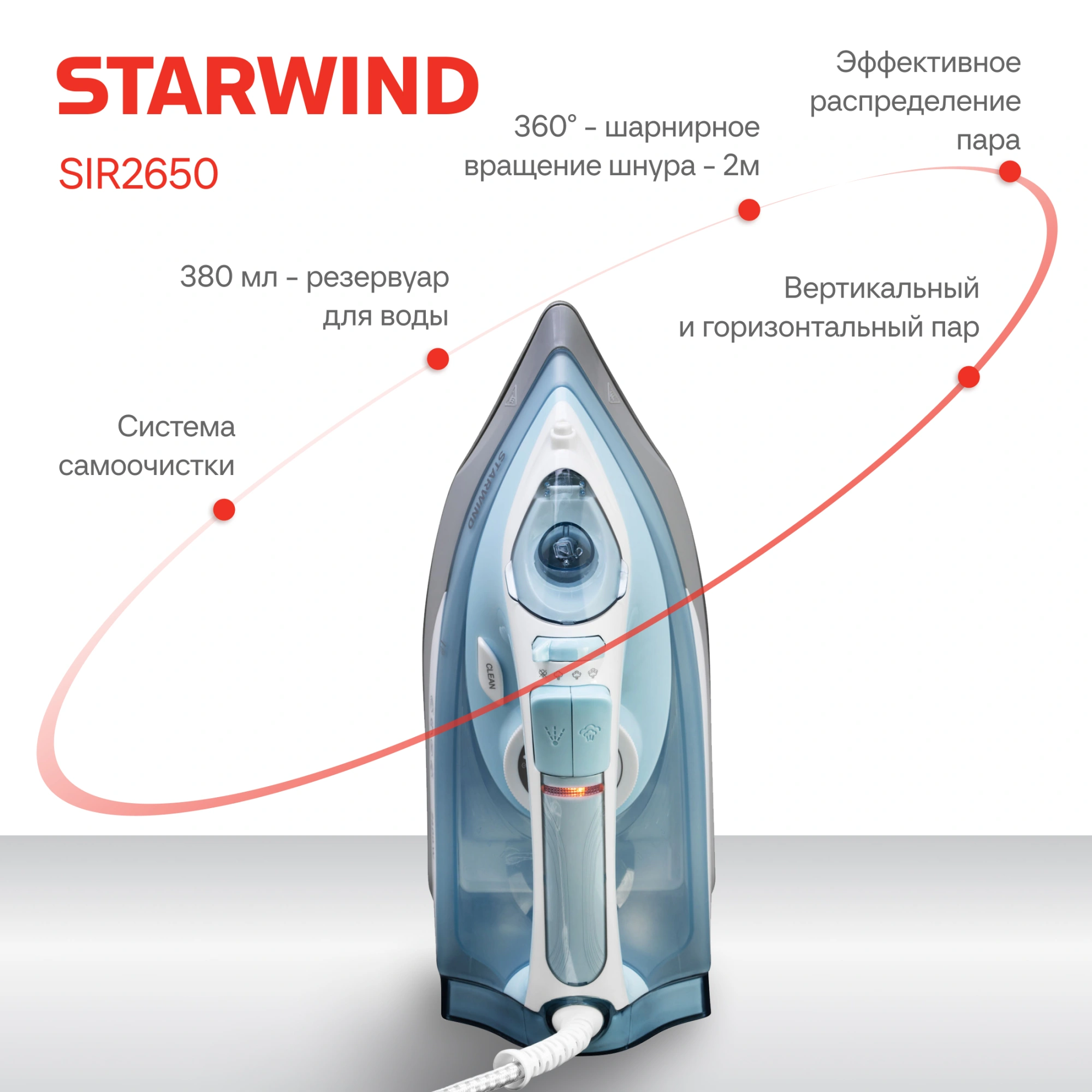 Утюг Starwind SIR2650, фото 20