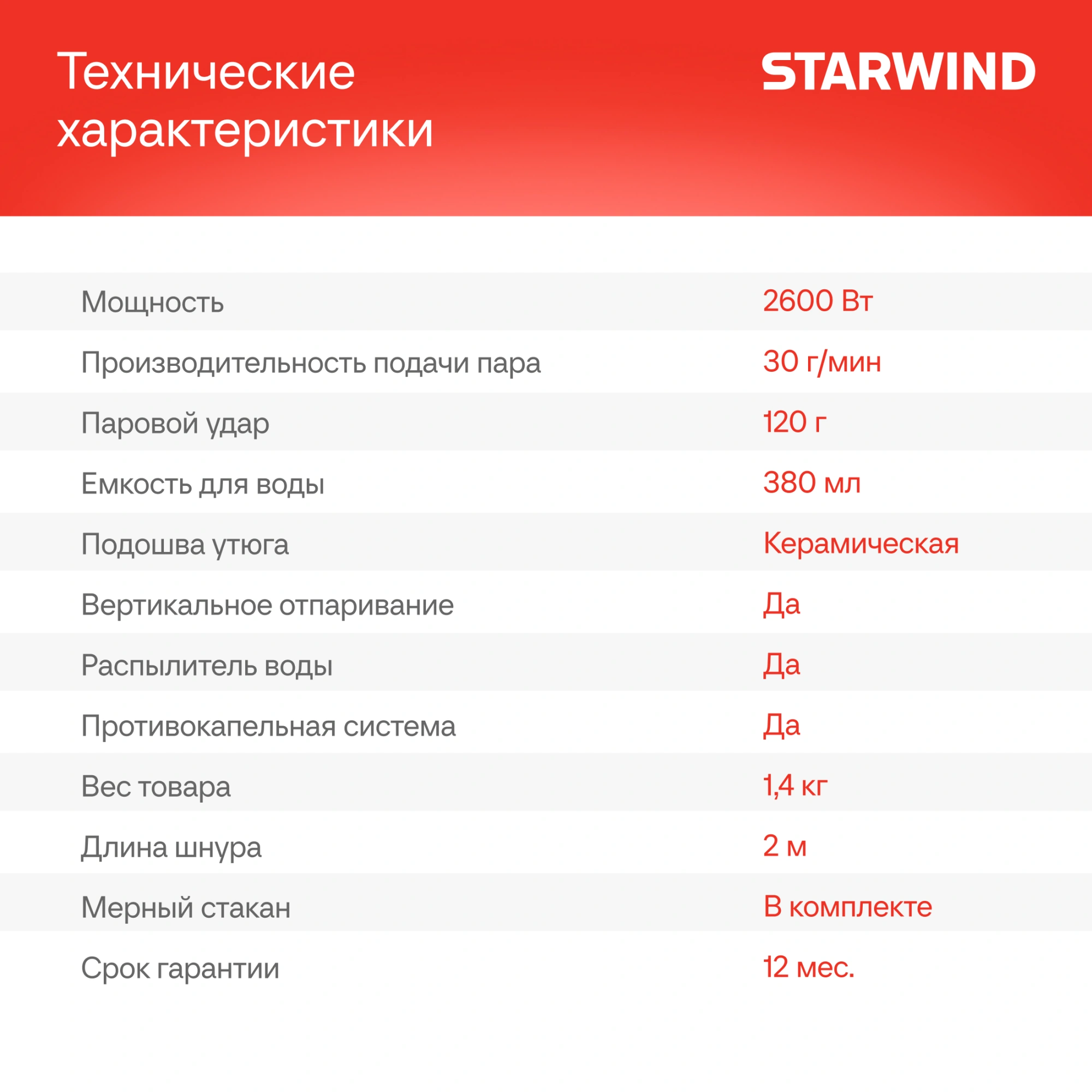 Утюг Starwind SIR2650, фото 22