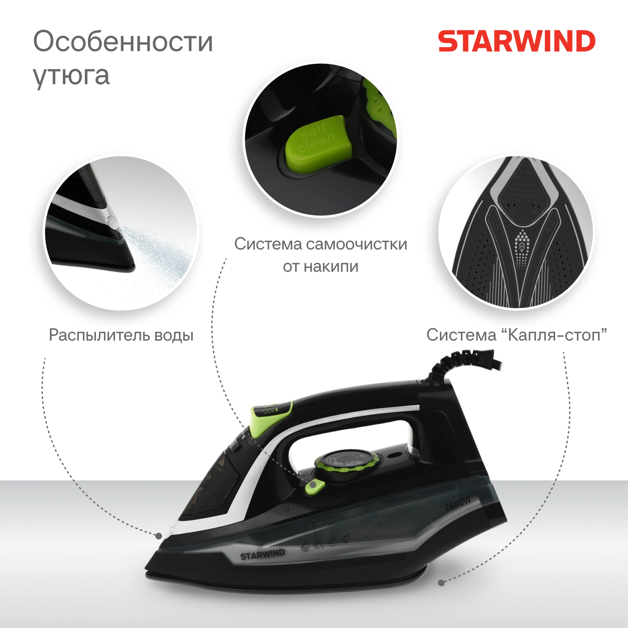Утюг Starwind SIR2845, фото 19