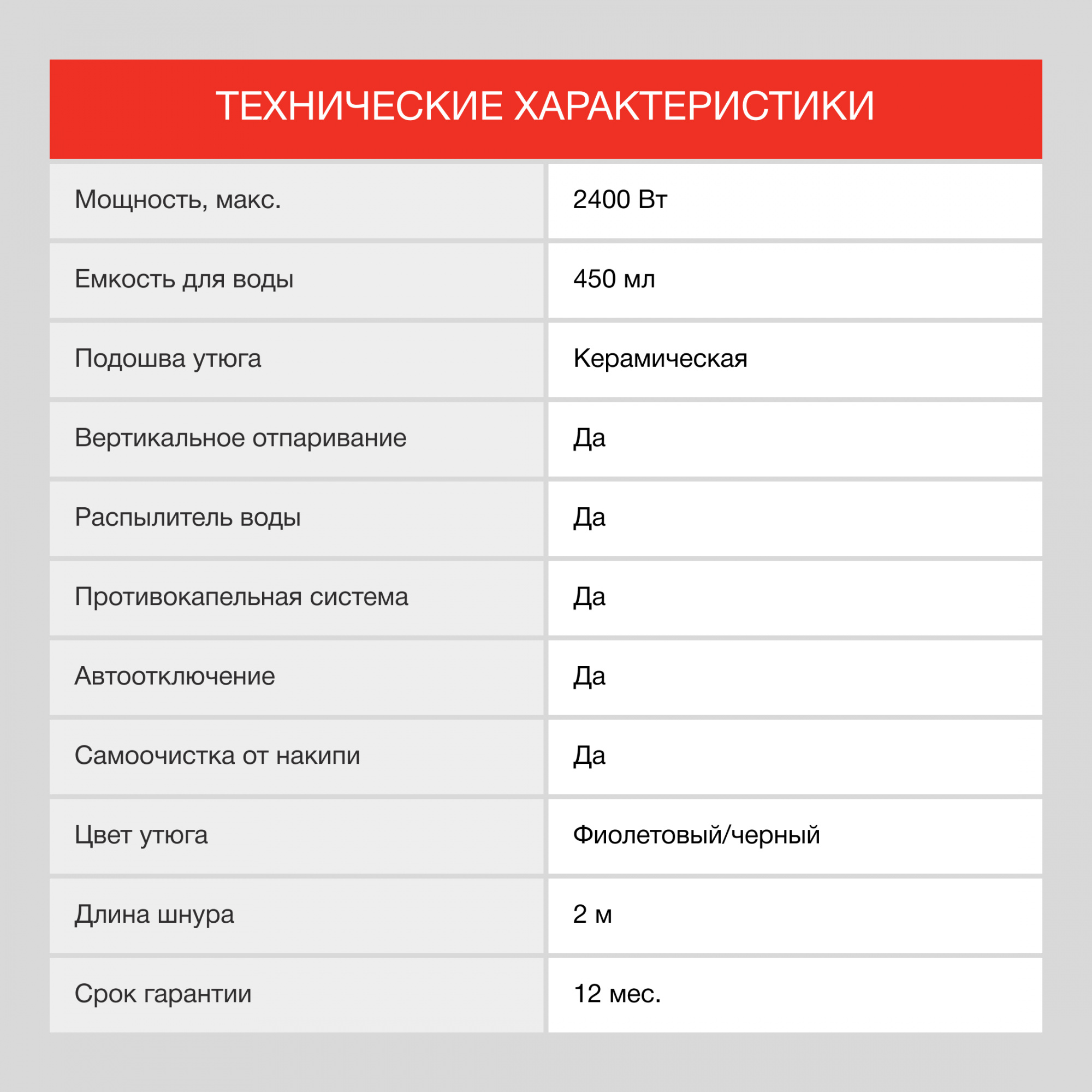 Утюг Starwind SIR7927, фото 21