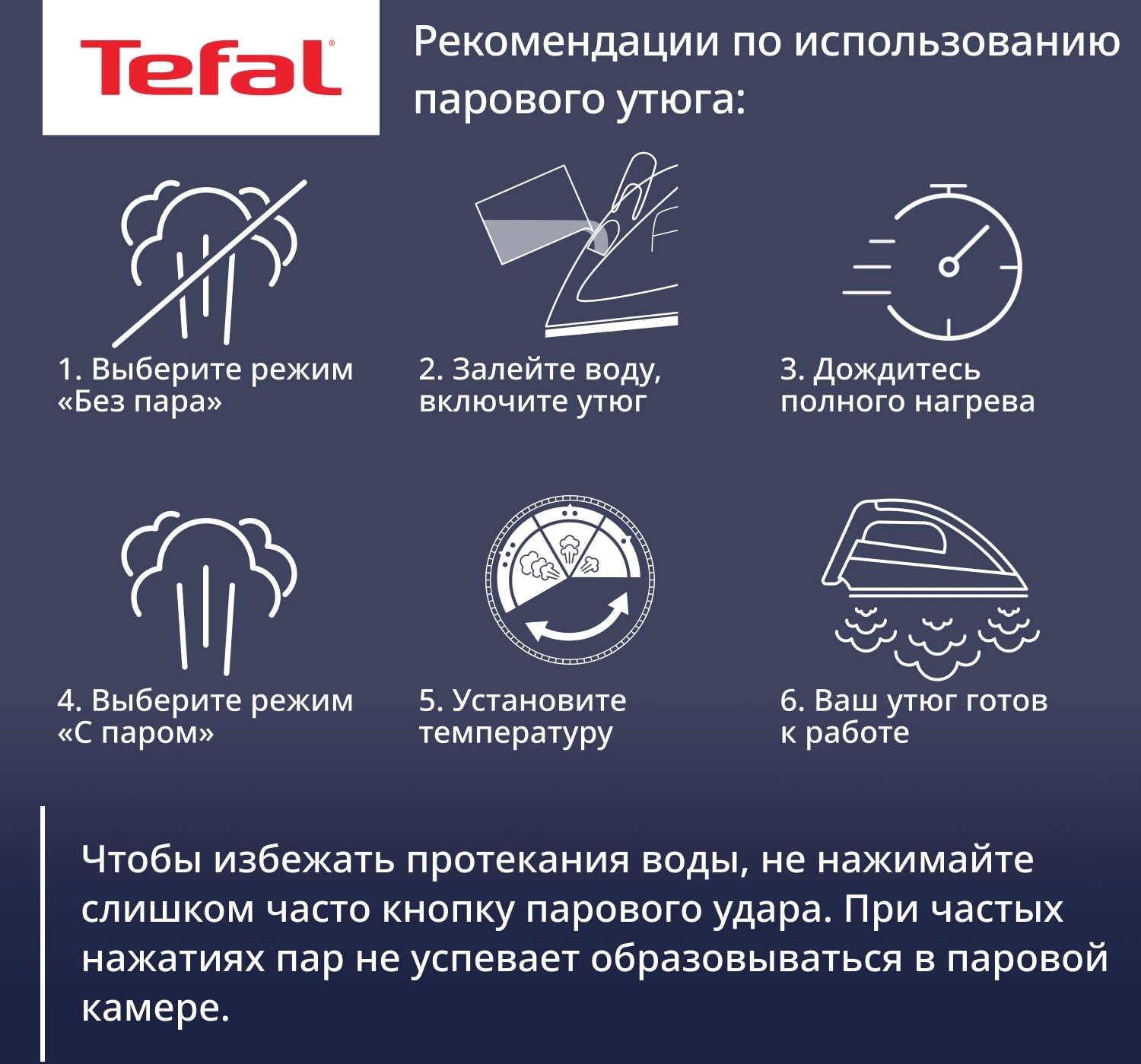 Утюг Tefal FV5718E0 голубой/белый, фото 11
