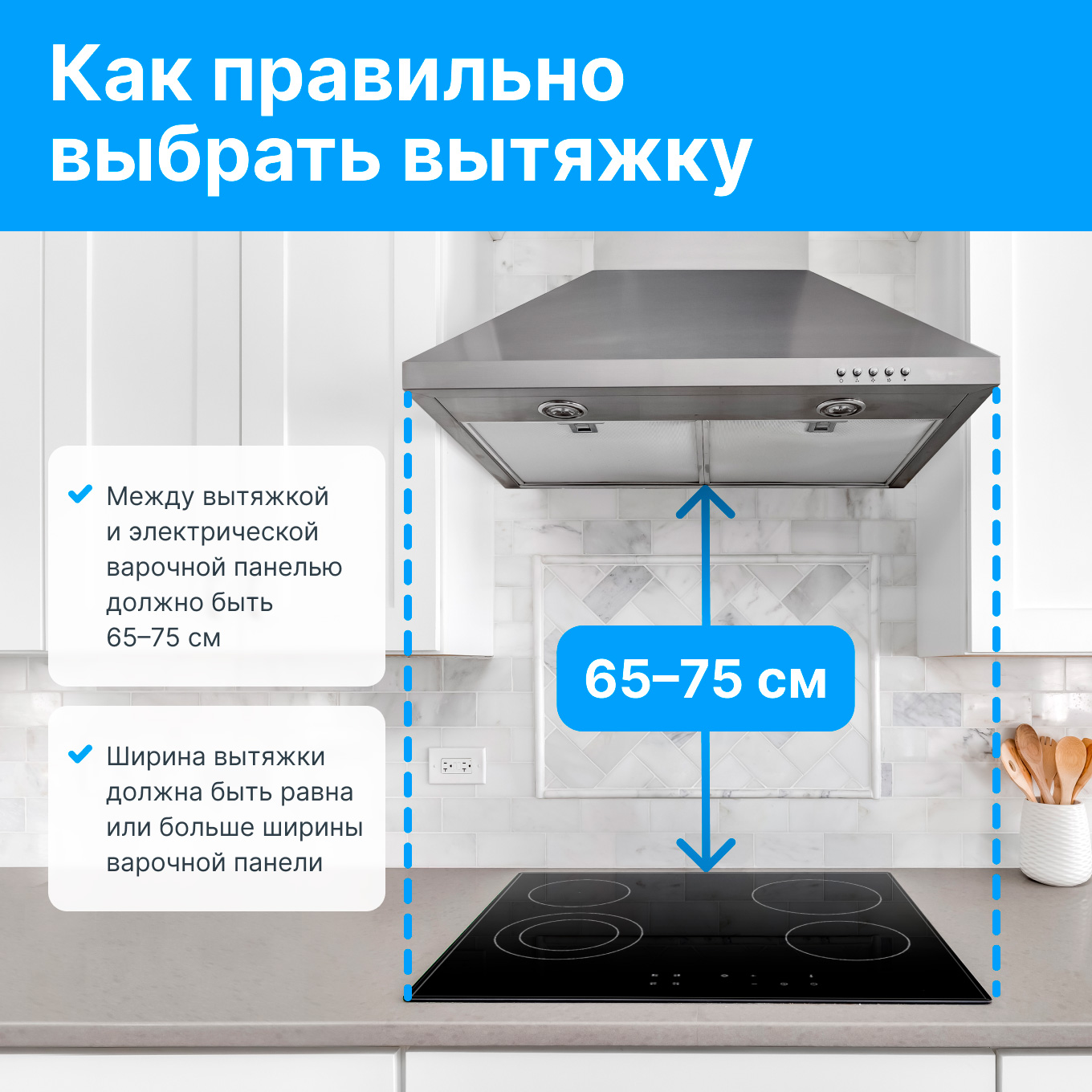 Варочная поверхность ELECTROLUX EIV85453, превью предыдущего фото