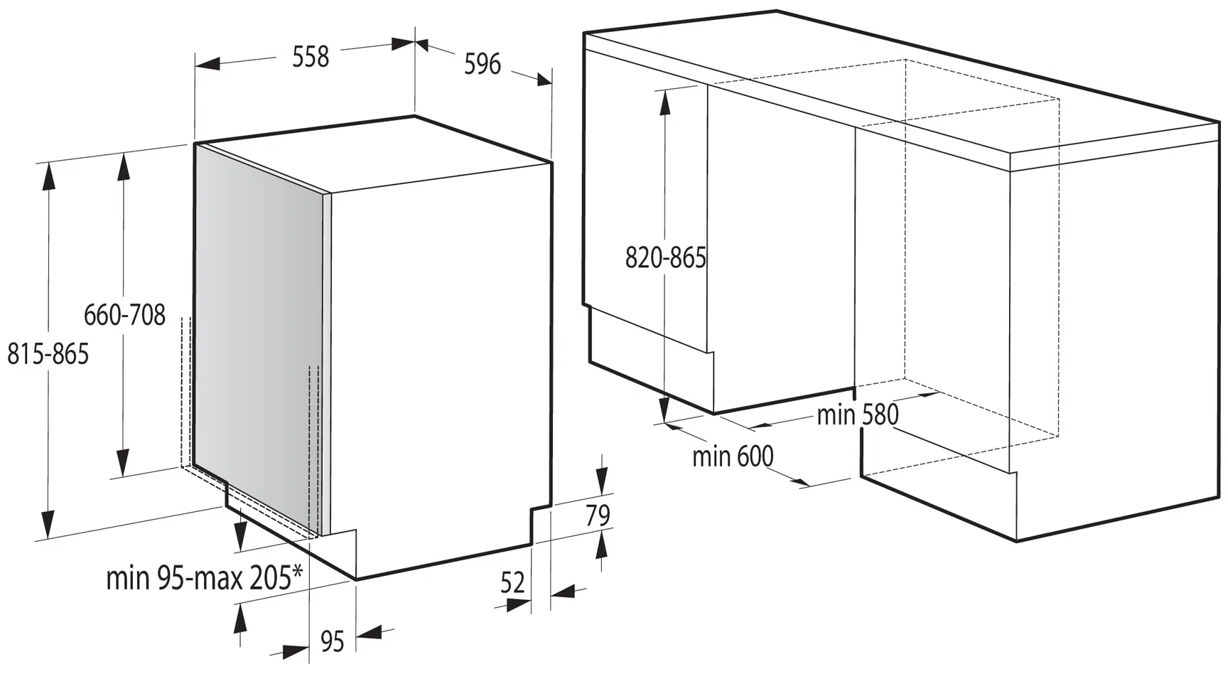 Встраиваемая посудомоечная машина Gorenje GV62040, фото 4
