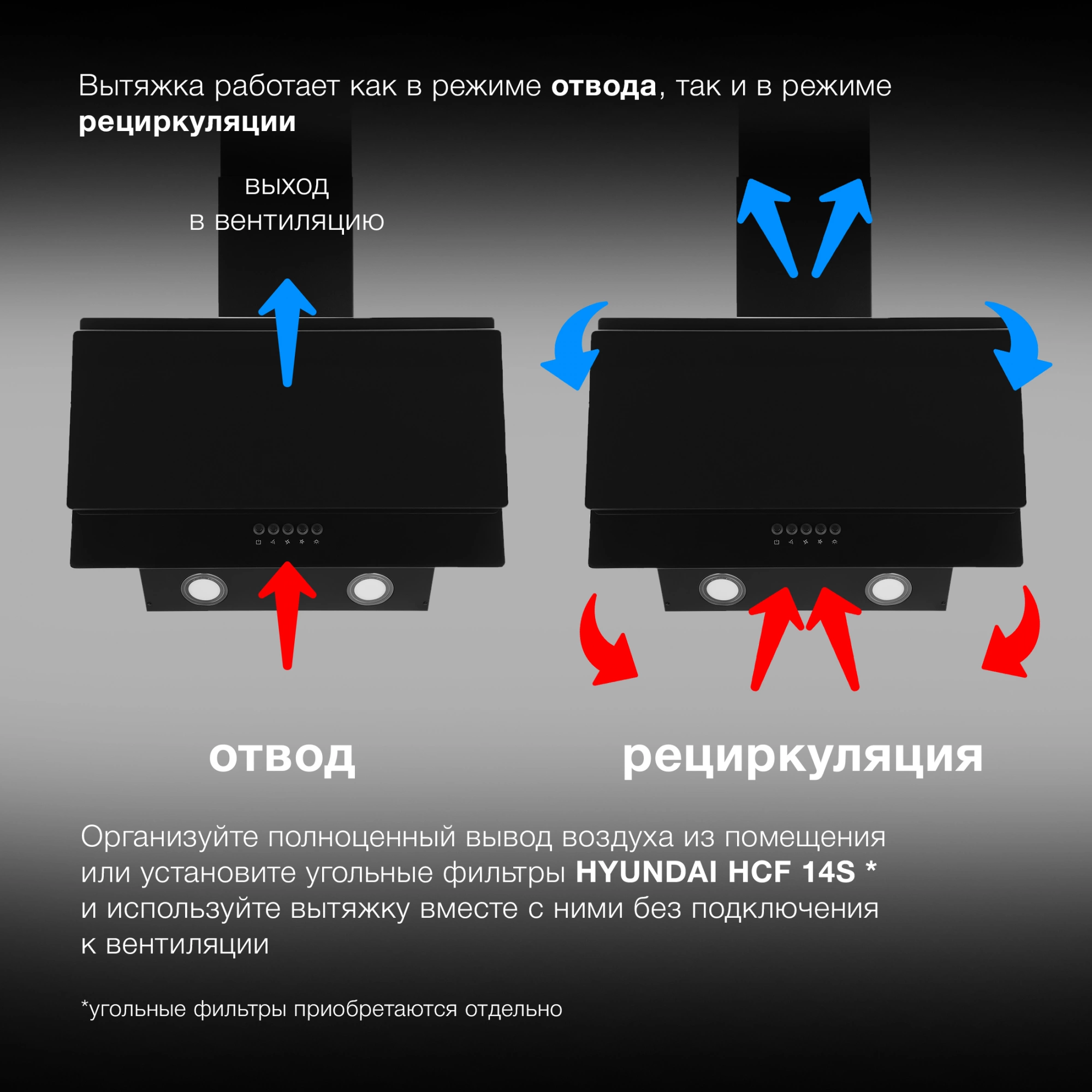 Вытяжка каминная Hyundai HGH 6830 BG, фото 22