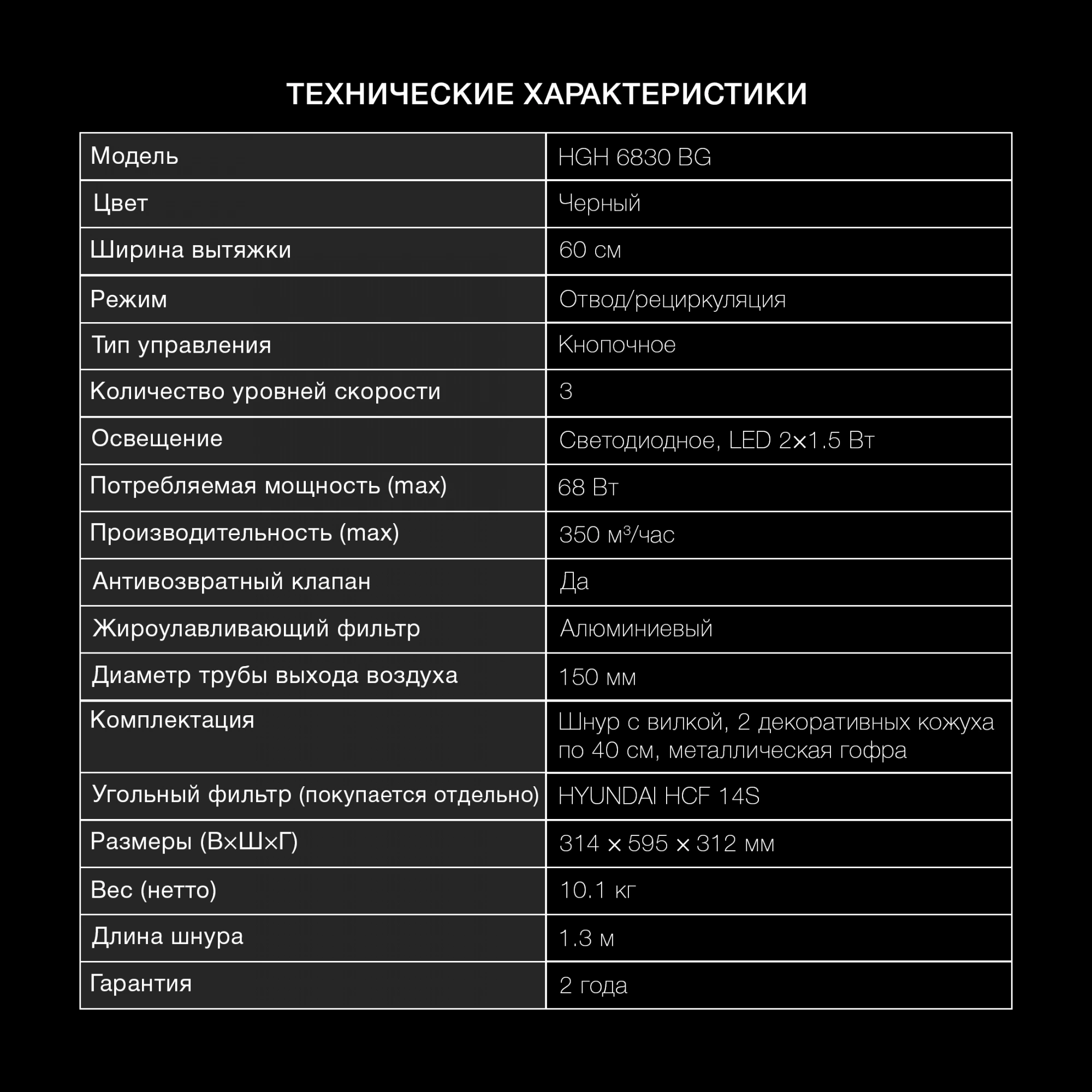 Вытяжка каминная Hyundai HGH 6830 BG, фото 23