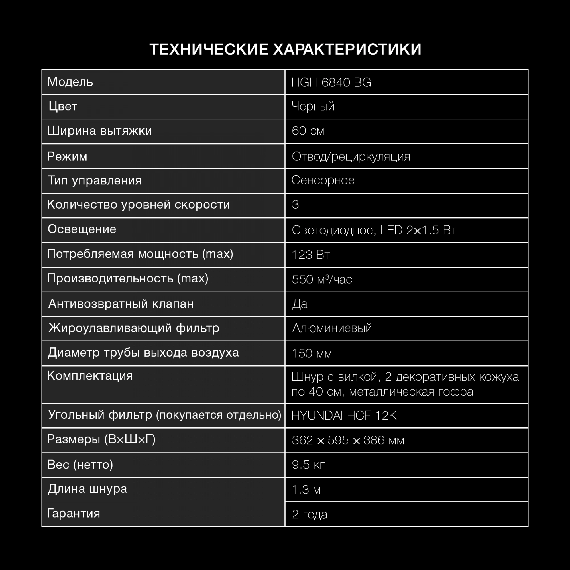 Вытяжка каминная Hyundai HGH 6840 BG, фото 20