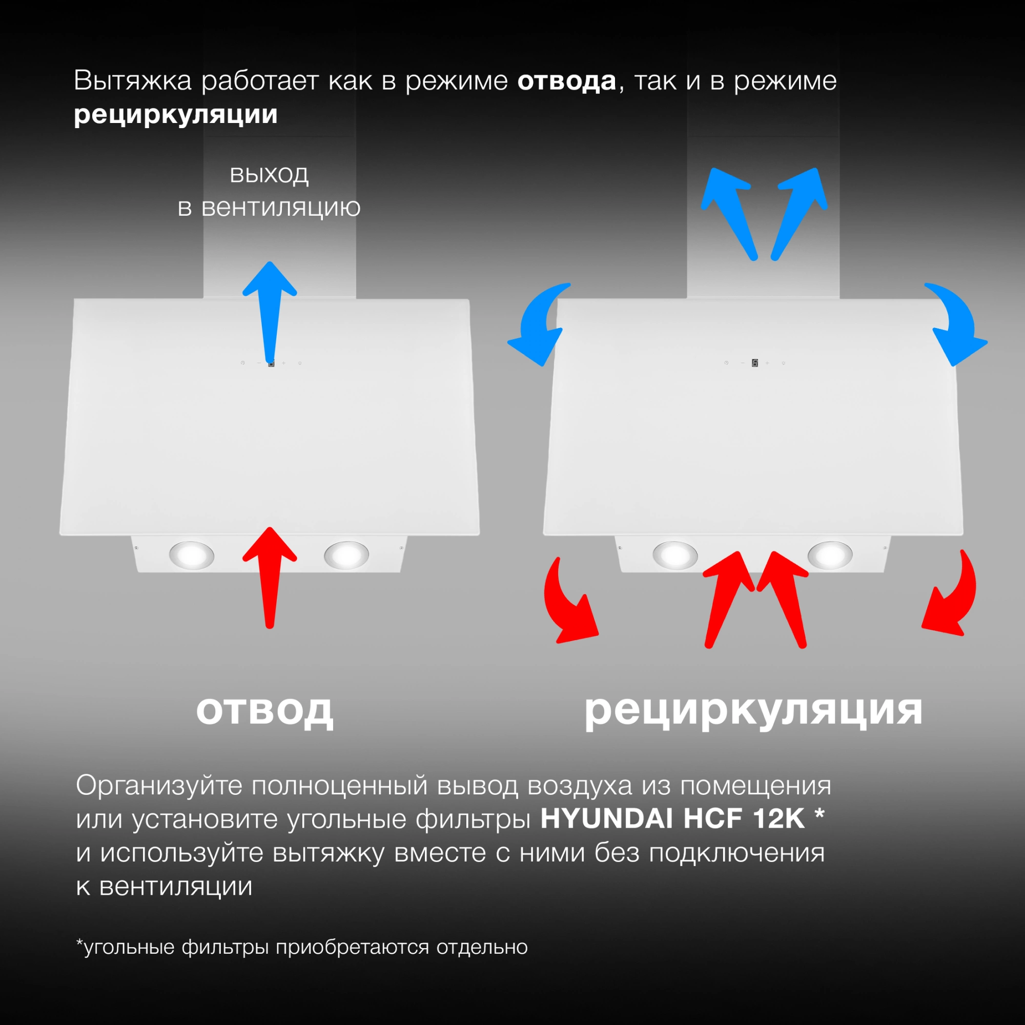 Вытяжка каминная Hyundai HGH 6840 WG, фото 27