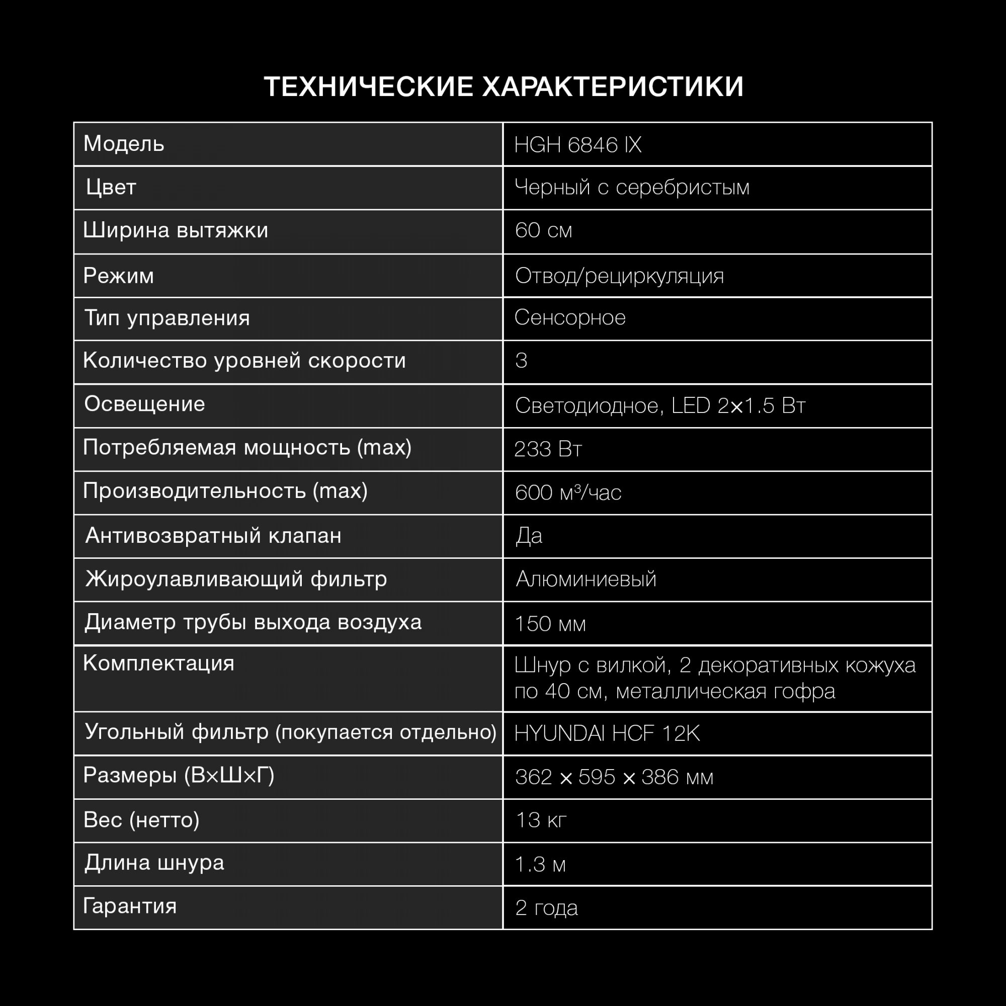 Вытяжка каминная Hyundai HGH 6846 IX черный/нерж, превью предыдущего фото