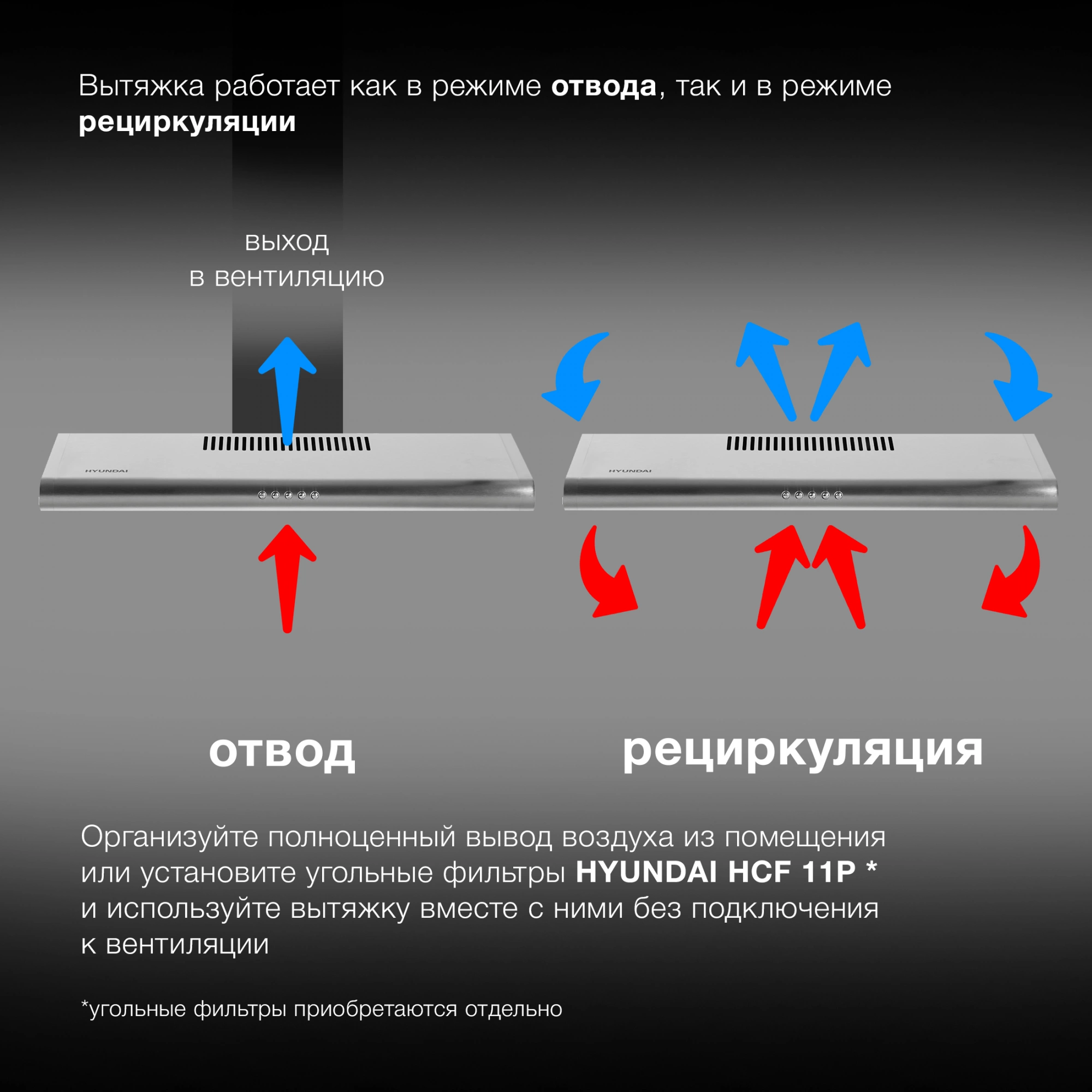 Вытяжка козырьковая Hyundai HFH 6130 IX, фото 28