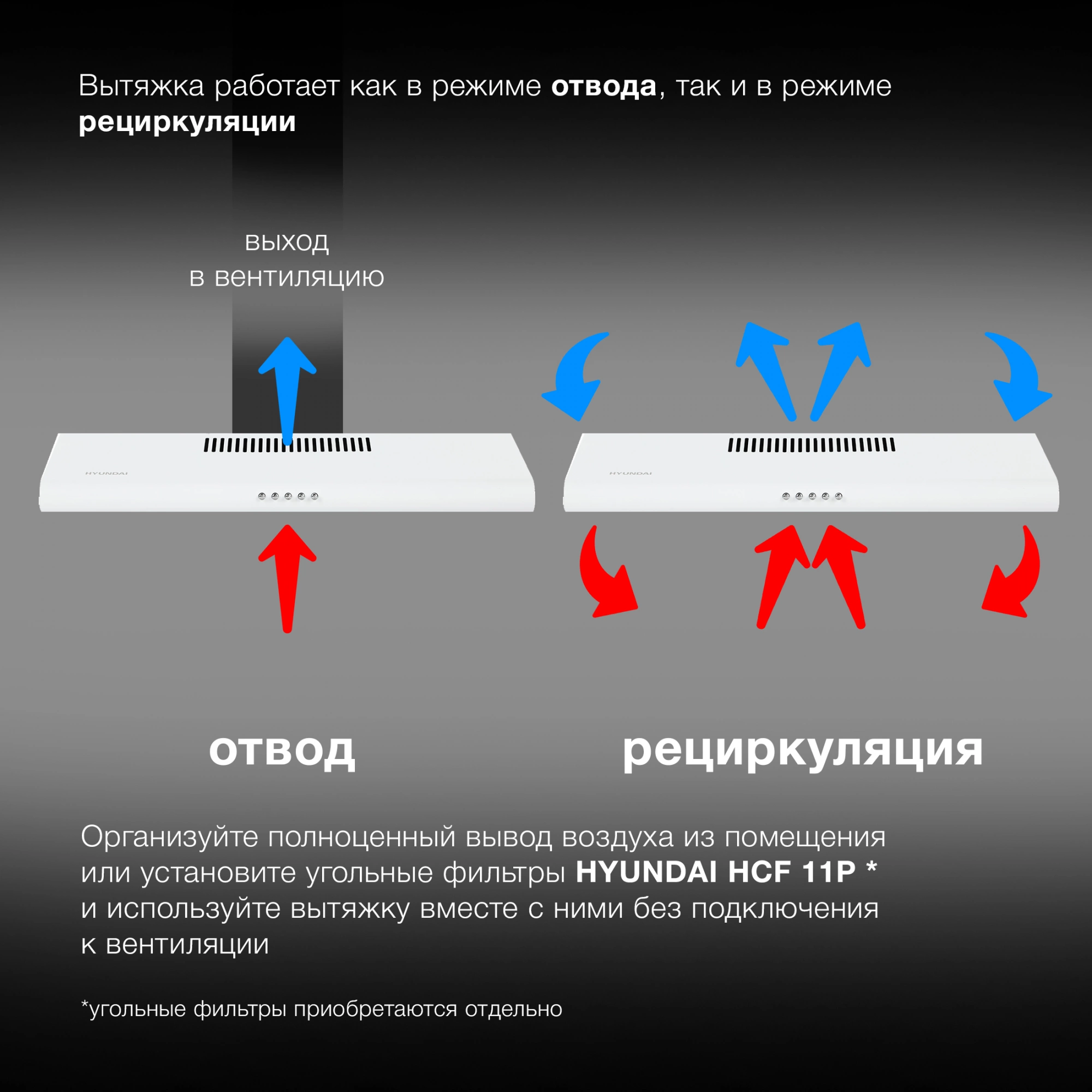 Вытяжка козырьковая Hyundai HFH 6130 W, фото 29