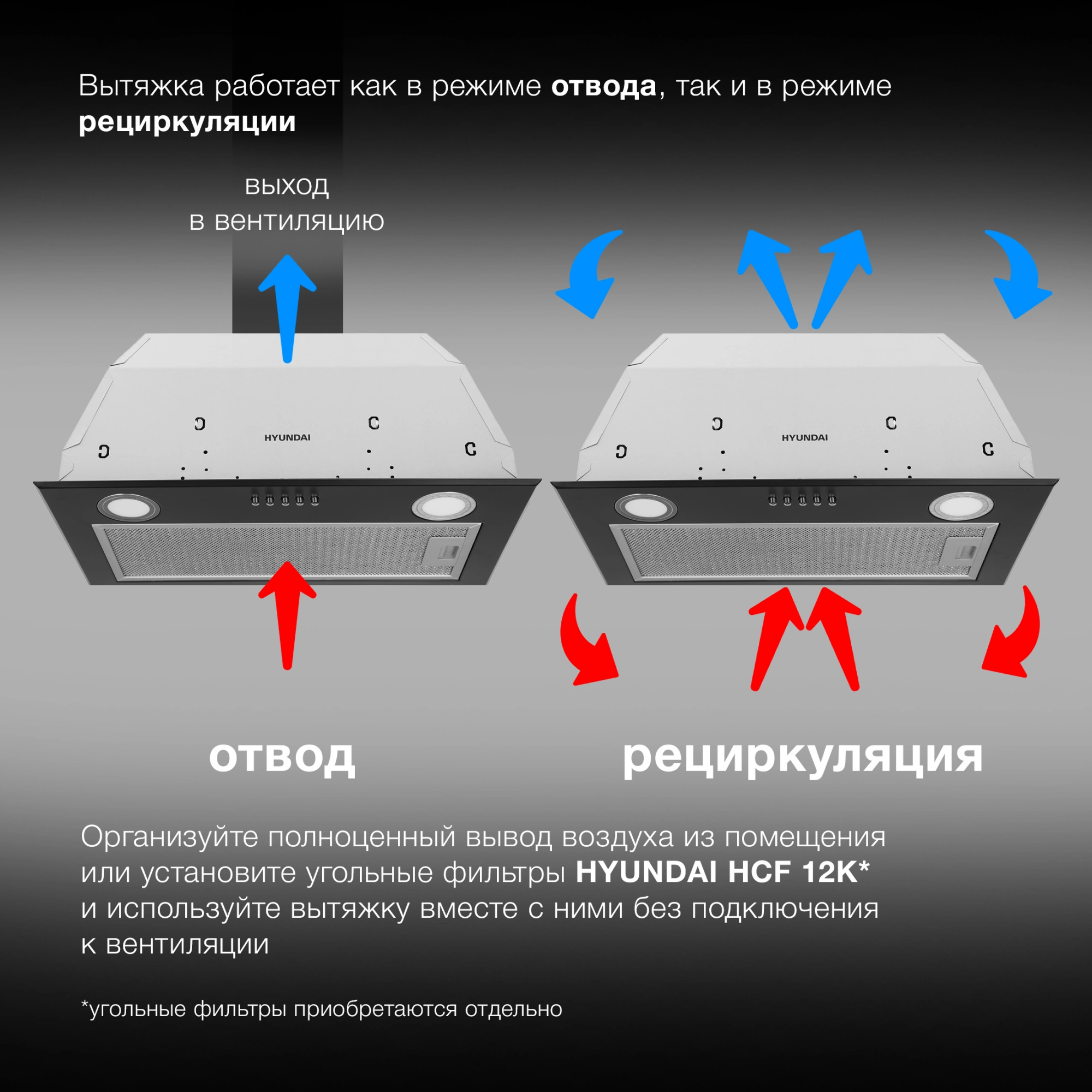 Вытяжка встраиваемая Hyundai HBB 6033 BK, фото 21