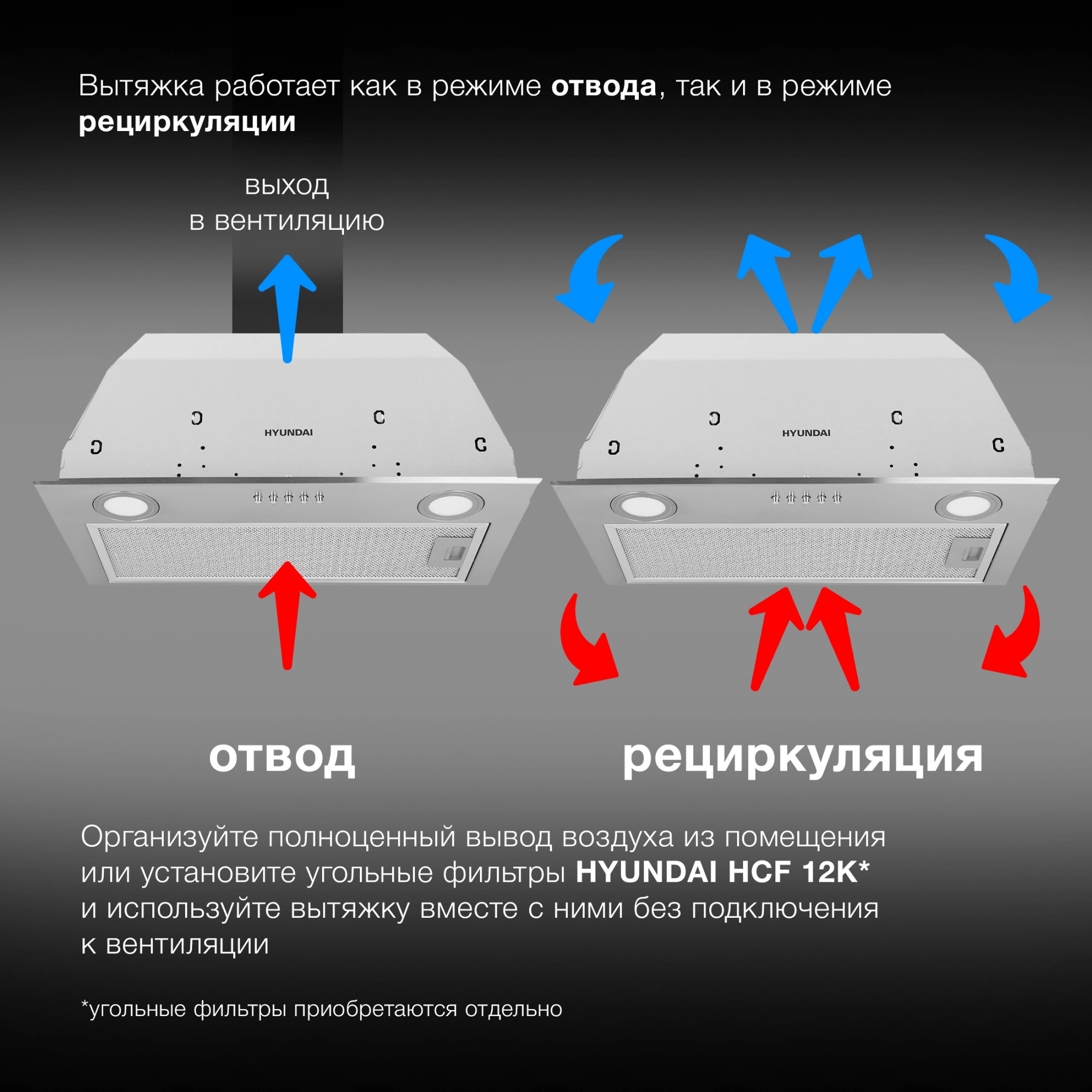 Вытяжка встраиваемая Hyundai HBB 6033 IX нерж, фото 21