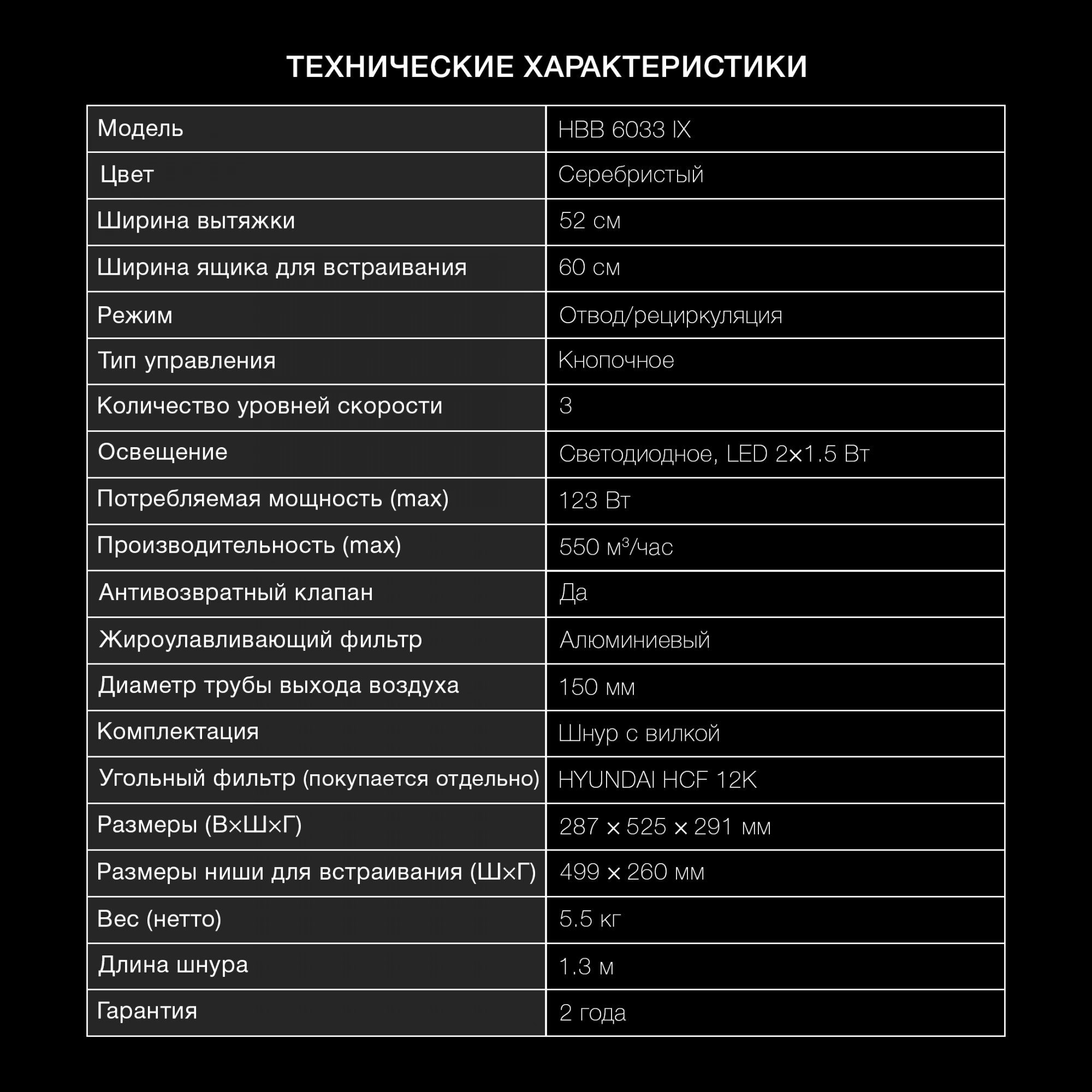 Вытяжка встраиваемая Hyundai HBB 6033 IX нерж, превью предыдущего фото
