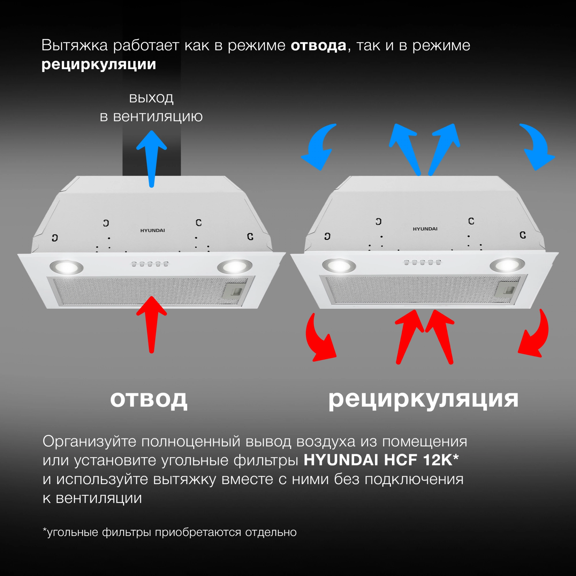Вытяжка встраиваемая Hyundai HBB 6033 W, фото 26