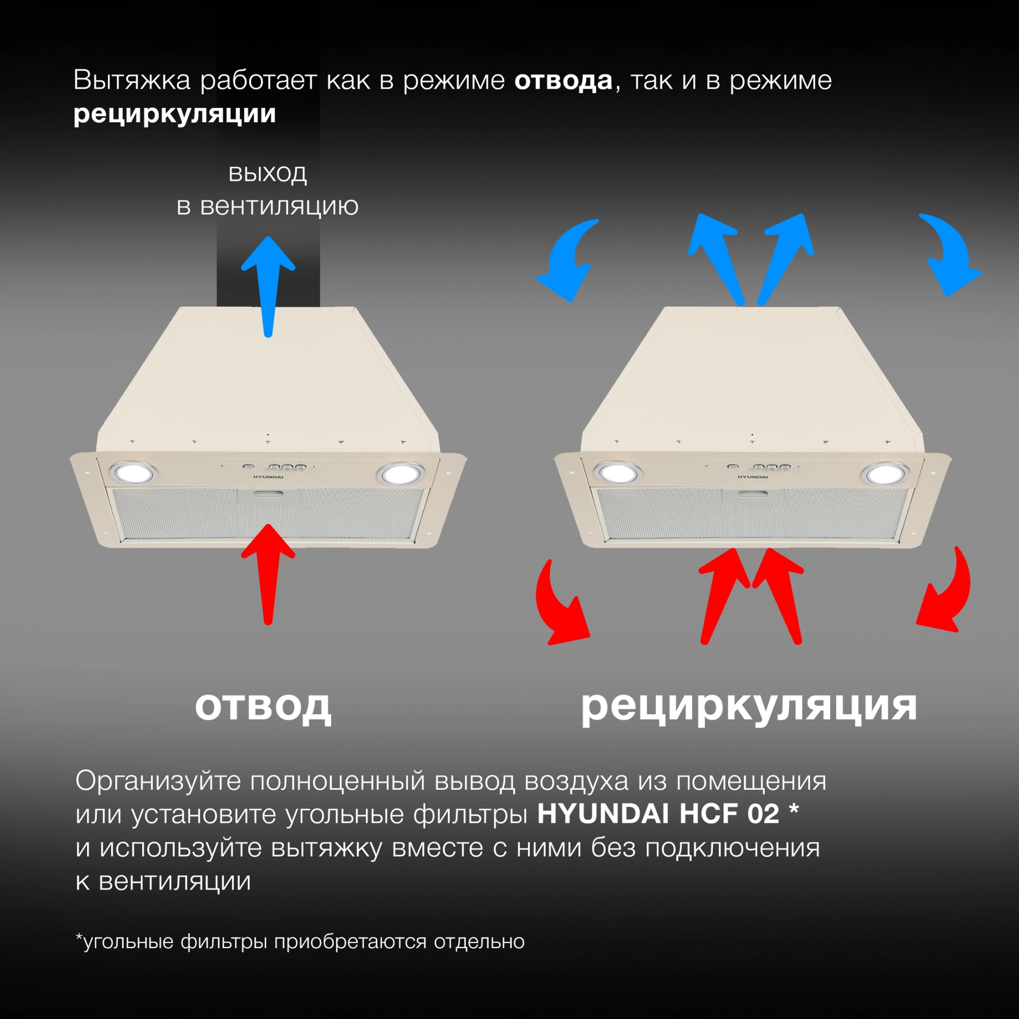 Вытяжка встраиваемая Hyundai HBB 6035 BE, фото 15