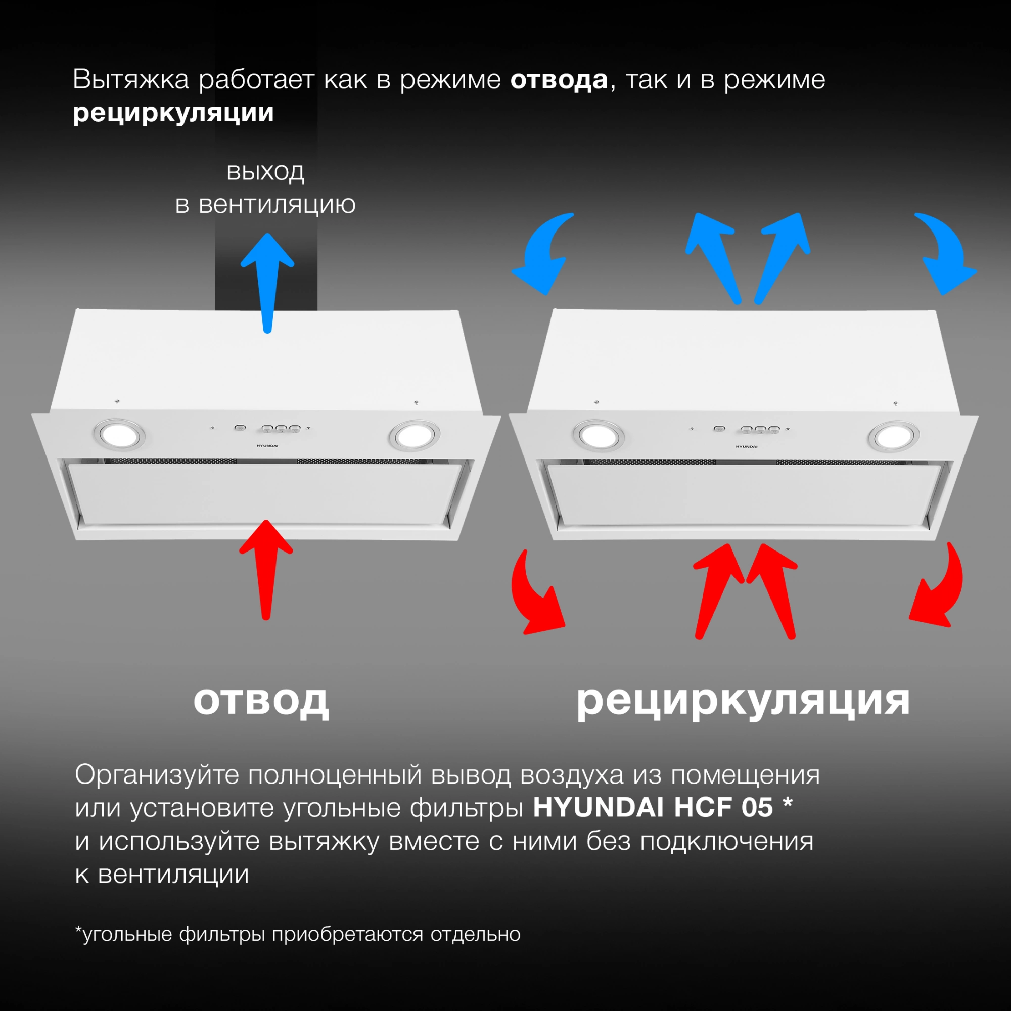 Вытяжка встраиваемая Hyundai HBB 6036 WG, фото 17