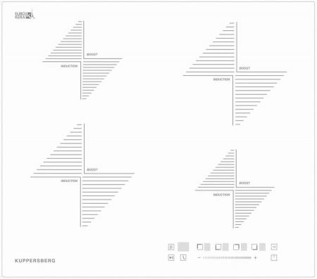 Индукционная варочная панель KUPPERSBERG ICS 604 W